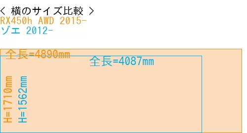 #RX450h AWD 2015- + ゾエ 2012-